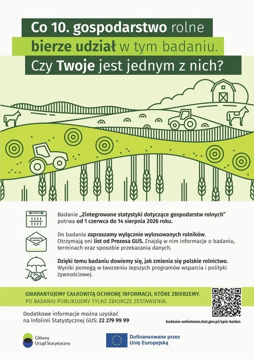 Rozpoczęcie badania gospodarstw rolnych przez GUS