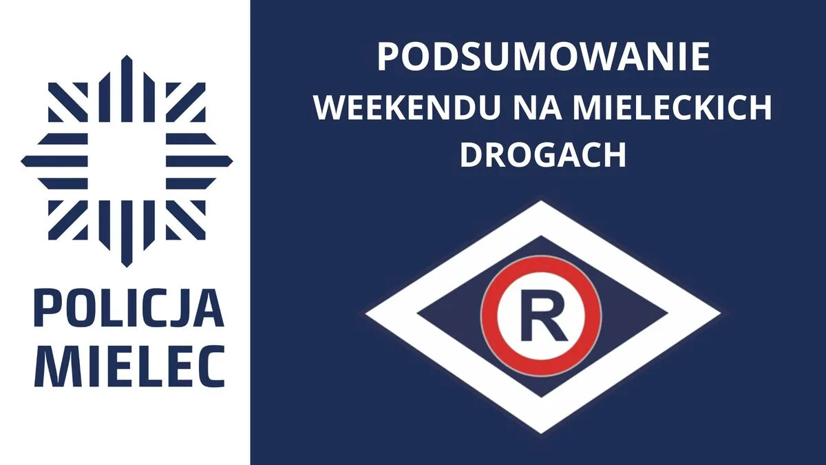 Podsumowanie działań policji na mieleckich drogach w miniony weekend