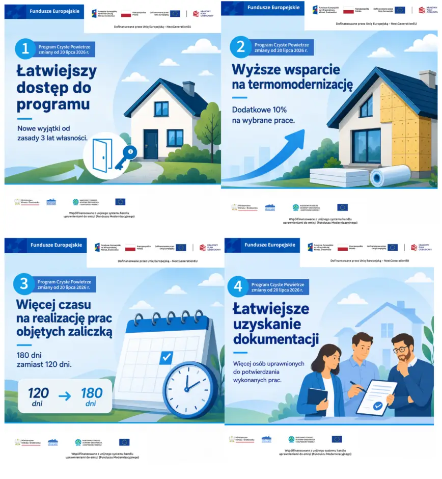 Zmiany w programie „Czyste Powietrze” od 20 lipca 2026 r.
